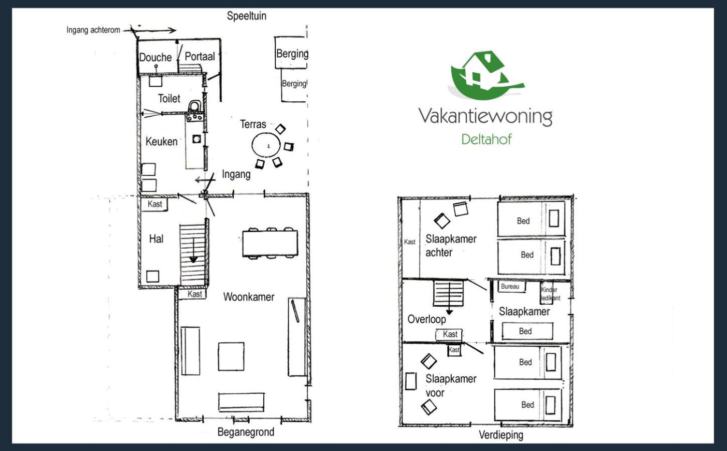 Vakantiewoning Deltahof Holiday home Ellewoutsdijk